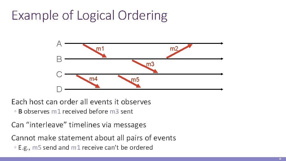 Example of Logical Ordering A m 1 m 2 B C m 3 m