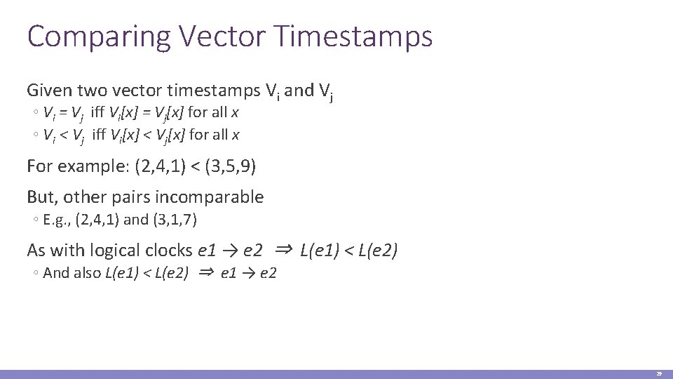 Comparing Vector Timestamps Given two vector timestamps Vi and Vj ◦ Vi = Vj