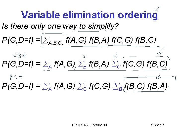 Variable elimination ordering Is there only one way to simplify? P(G, D=t) = A,