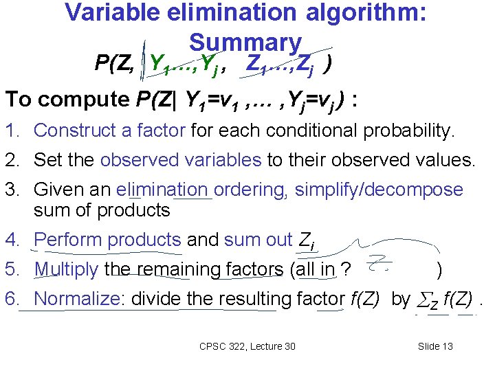 Variable elimination algorithm: Summary P(Z, Y 1…, Yj , Z 1…, Zj ) To
