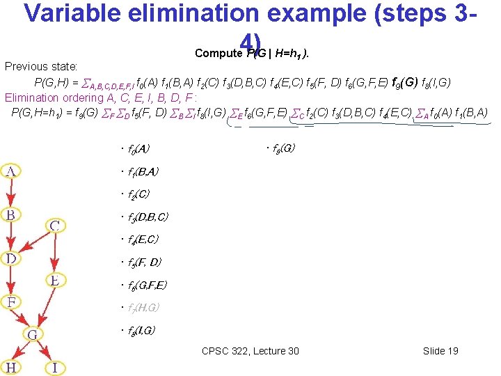 Variable elimination example (steps 3 Compute 4) P(G | H=h ). 1 Previous state: