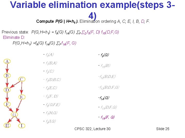 Variable elimination example(steps 34) Compute P(G | H=h ). Elimination ordering A, C, E,