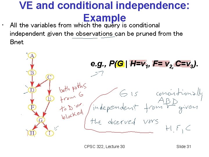 VE and conditional independence: Example • All the variables from which the query is