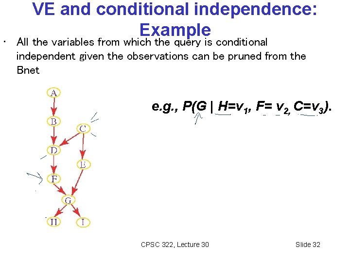 VE and conditional independence: Example • All the variables from which the query is