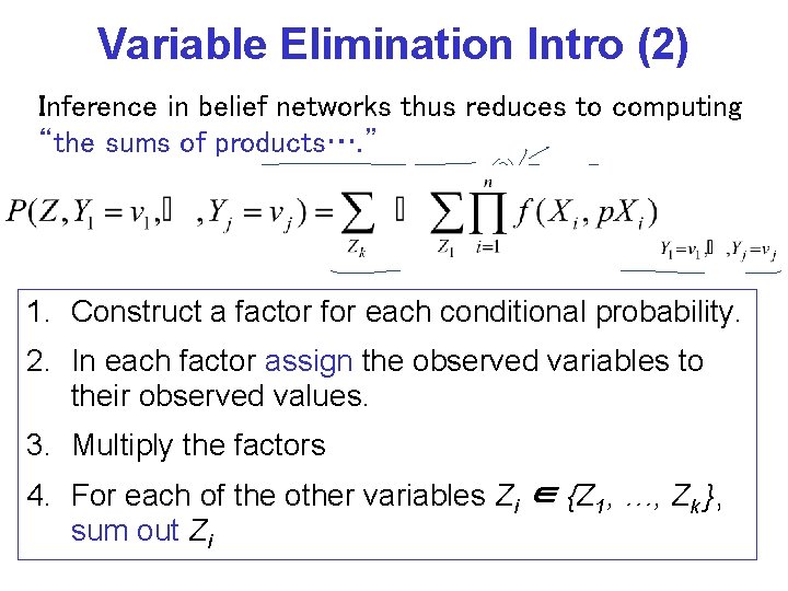 Variable Elimination Intro (2) Inference in belief networks thus reduces to computing “the sums