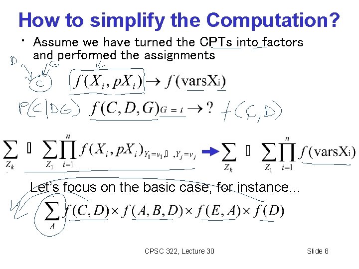 How to simplify the Computation? • Assume we have turned the CPTs into factors