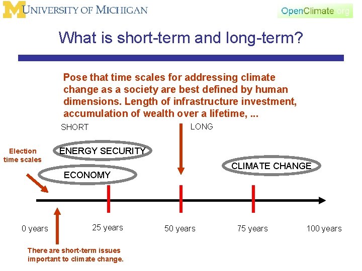 What is short-term and long-term? Pose that time scales for addressing climate change as