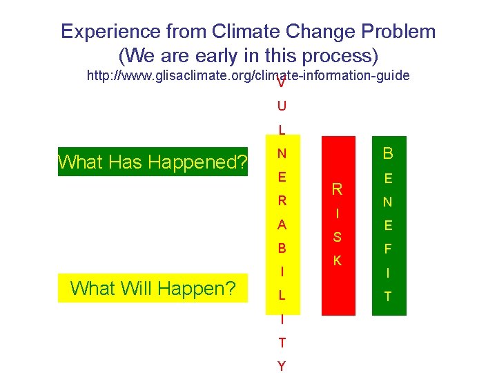 Experience from Climate Change Problem (We are early in this process) http: //www. glisaclimate.