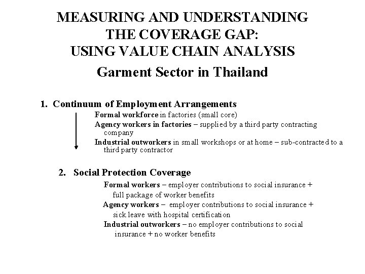 MEASURING AND UNDERSTANDING THE COVERAGE GAP: USING VALUE CHAIN ANALYSIS Garment Sector in Thailand