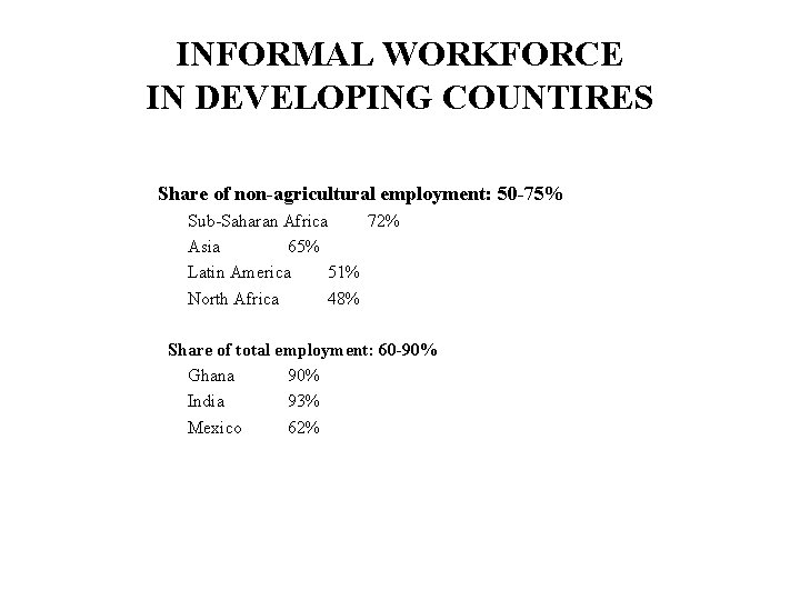 INFORMAL WORKFORCE IN DEVELOPING COUNTIRES Share of non-agricultural employment: 50 -75% Sub-Saharan Africa 72%