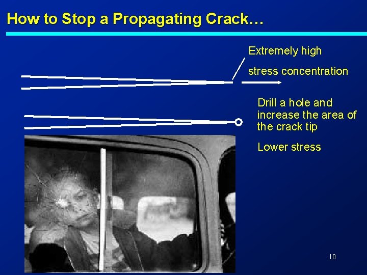 How to Stop a Propagating Crack… Extremely high stress concentration Drill a hole and