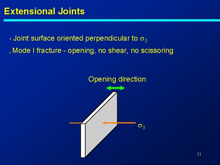 Extensional Joints • Joint surface oriented perpendicular to s 3 • Mode I fracture