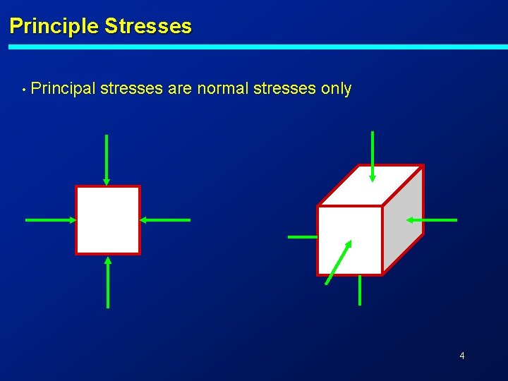 Principle Stresses • Principal stresses are normal stresses only 4 