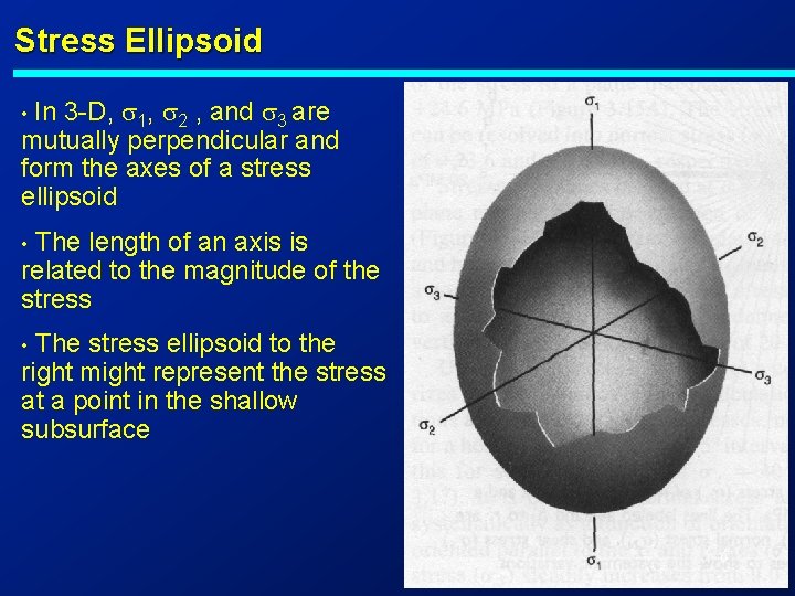 Stress Ellipsoid In 3 -D, s 1, s 2 , and s 3 are