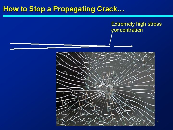 How to Stop a Propagating Crack… Extremely high stress concentration 9 