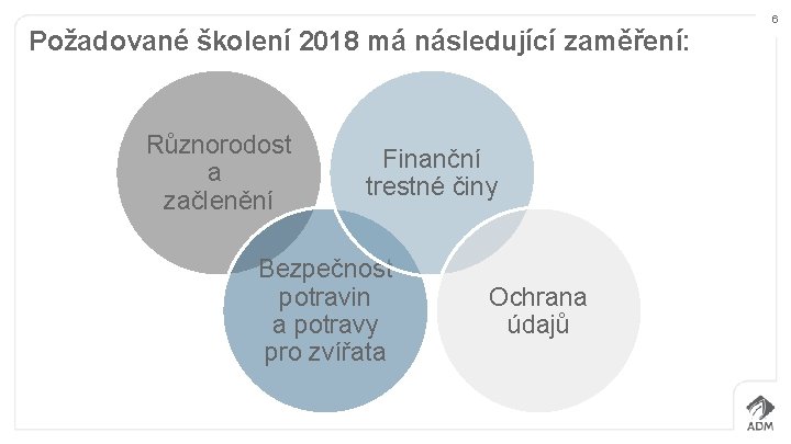 6 Požadované školení 2018 má následující zaměření: Různorodost a začlenění Finanční trestné činy Bezpečnost