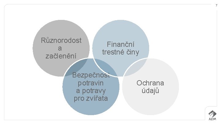 7 Různorodost a začlenění Finanční trestné činy Bezpečnost potravin a potravy pro zvířata Ochrana