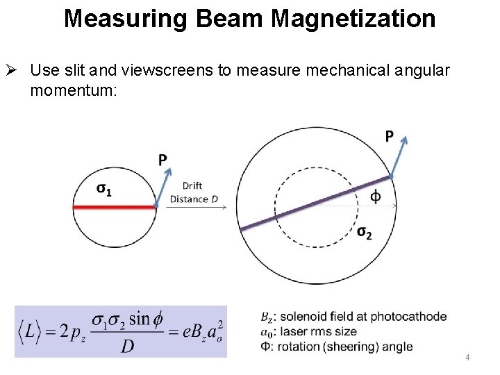 Measuring Beam Magnetization Ø Use slit and viewscreens to measure mechanical angular momentum: 4