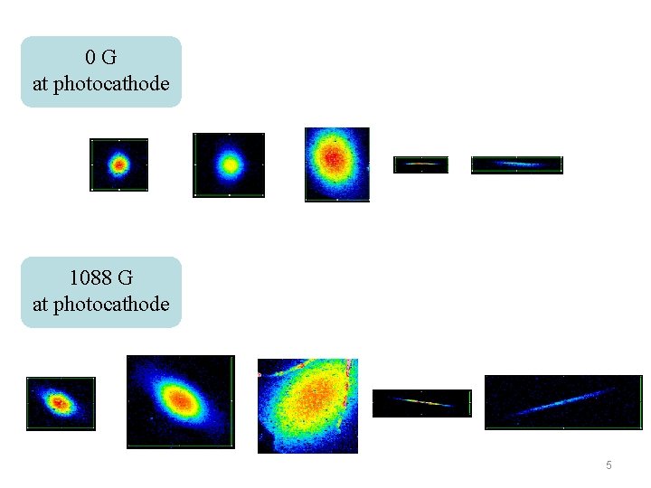 0 G at photocathode 1088 G at photocathode 5 