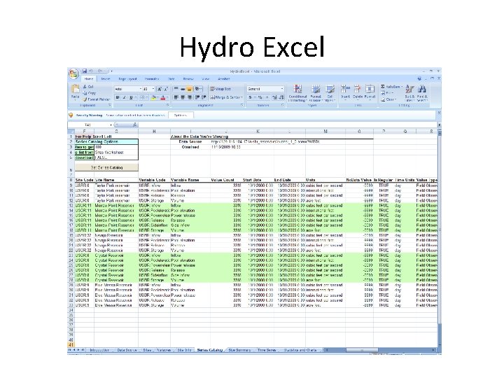 Hydro Excel 