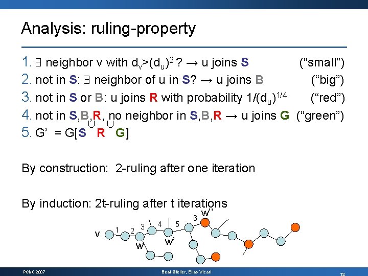 Analysis: ruling-property 1. neighbor v with dv>(du)2 ? → u joins S (“small”) 2.