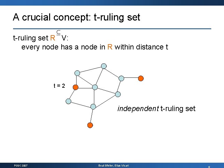 A crucial concept: t-ruling set µ t-ruling set R V: every node has a