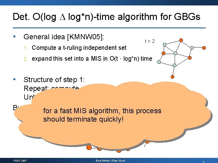 Det. O(log Δ log*n)-time algorithm for GBGs • General idea [KMNW 05]: t=2 1.