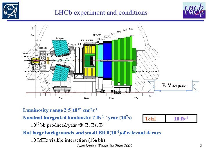 LHCb experiment and conditions • P. Vazquez Luminosity range 2 -5 1032 cm-2 s-1