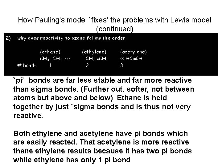 How Pauling’s model `fixes’ the problems with Lewis model (continued) `pi’ bonds are far
