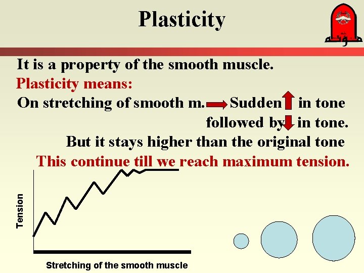Plasticity Tension It is a property of the smooth muscle. Plasticity means: On stretching