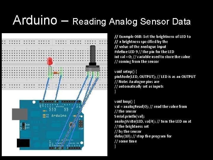 Arduino – Reading Analog Sensor Data // Example 06 B: Set the brightness of Arduino – Reading Analog Sensor Data // Example 06 B: Set the brightness of