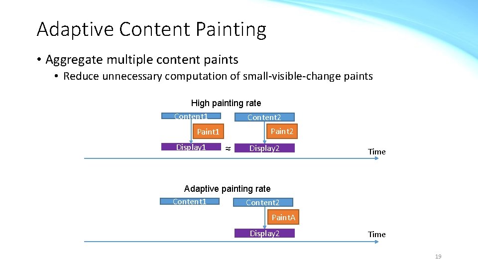 Adaptive Content Painting • Aggregate multiple content paints • Reduce unnecessary computation of small-visible-change