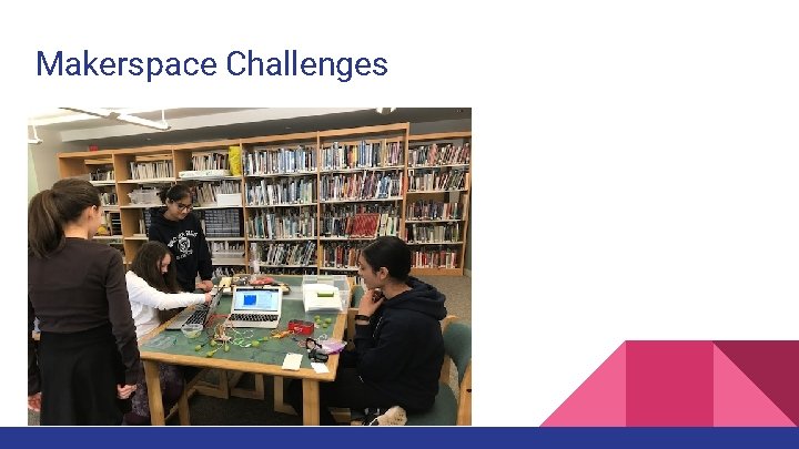 Makerspace Challenges 