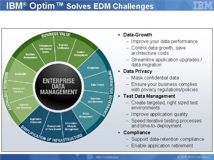 IBM® Optim™ Solves EDM Challenges § Data-Growth – Improve your data performance – Control