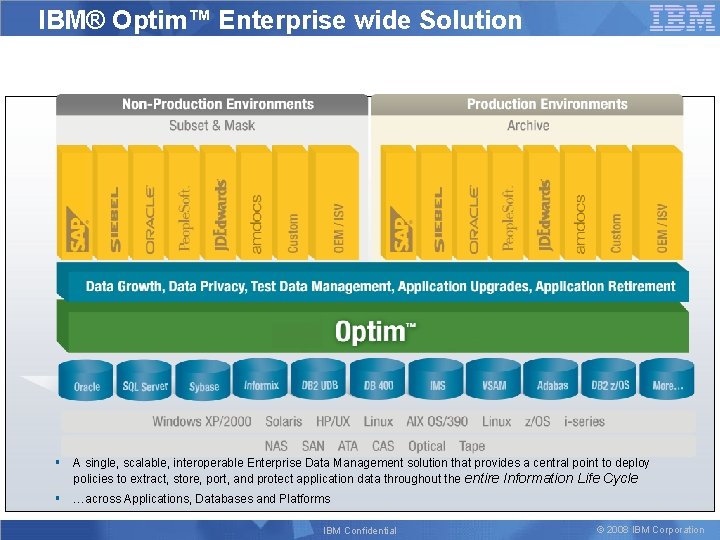 IBM® Optim™ Enterprise wide Solution § A single, scalable, interoperable Enterprise Data Management solution