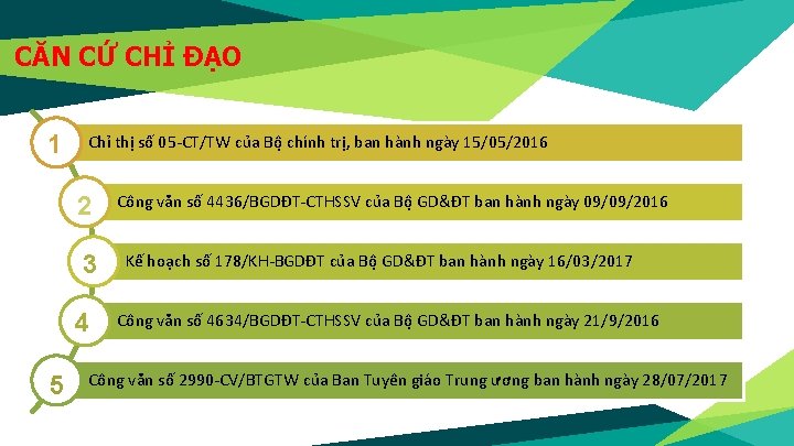 CĂN CỨ CHỈ ĐẠO 1 Chỉ thị số 05 -CT/TW của Bộ chính trị,