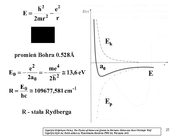 Ek promień Bohra 0. 528Å a 0 E Ep R - stała Rydberga Copyright