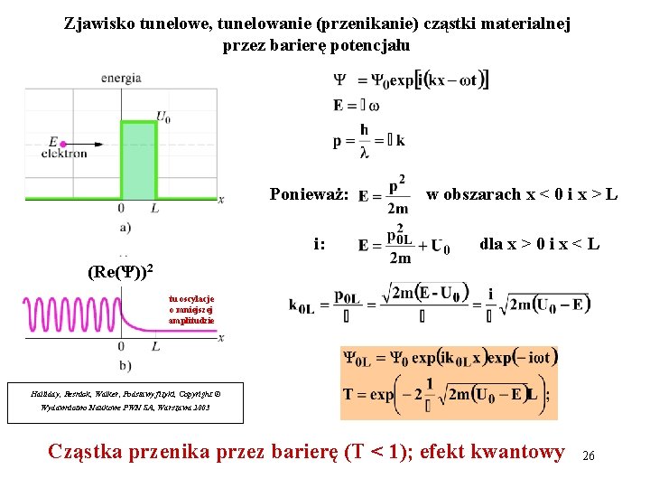 Zjawisko tunelowe, tunelowanie (przenikanie) cząstki materialnej przez barierę potencjału Ponieważ: i: w obszarach x