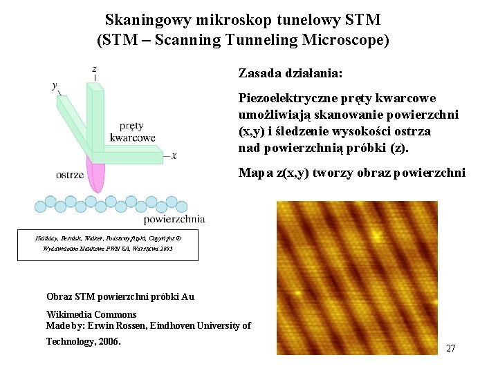 Skaningowy mikroskop tunelowy STM (STM – Scanning Tunneling Microscope) Zasada działania: Piezoelektryczne pręty kwarcowe