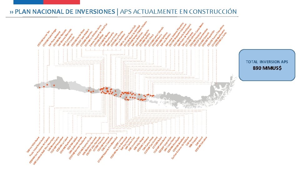 ›› PLAN NACIONAL DE INVERSIONES | APS ACTUALMENTE EN CONSTRUCCIÓN TOTAL INVERSION APS 890