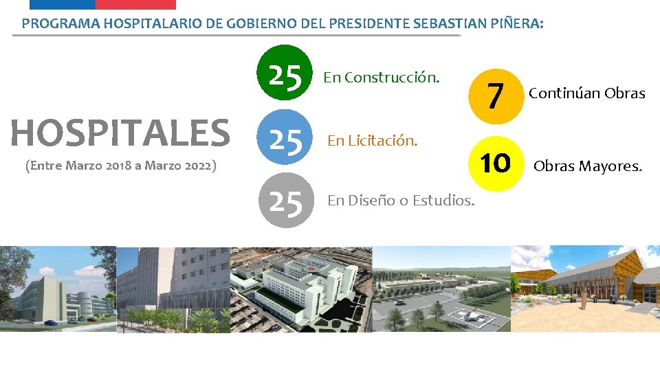 PROGRAMA HOSPITALARIO DE GOBIERNO DEL PRESIDENTE SEBASTIAN PIÑERA: 25 HOSPITALES 25 En Construcción. En