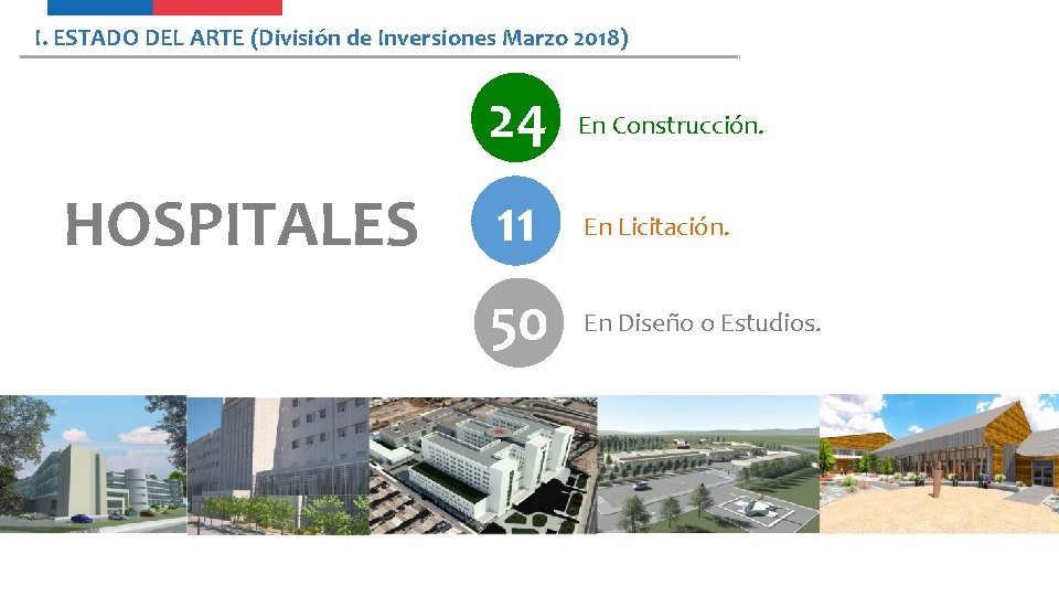 I. ESTADO DEL ARTE (División de Inversiones Marzo 2018) HOSPITALES 24 En Construcción. 11