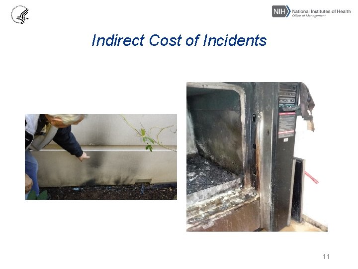 Indirect Cost of Incidents 11 