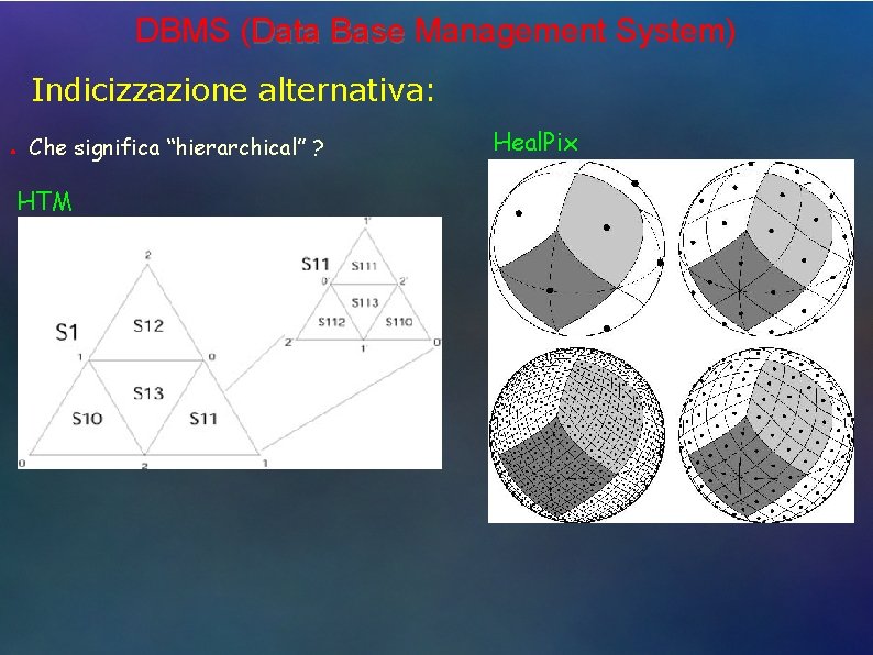 DBMS (Data Base Management System) Indicizzazione alternativa: ● Che significa “hierarchical” ? HTM Heal.