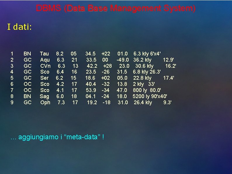 DBMS (Data Base Management System) I dati: 1 2 3 4 5 6 7