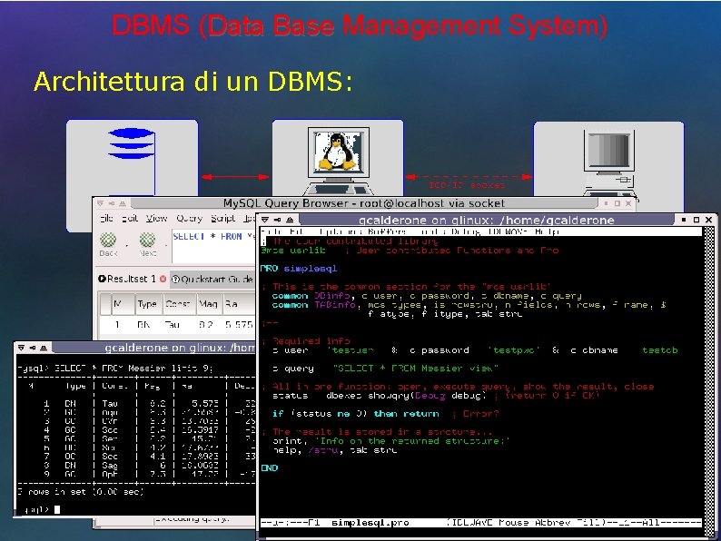 DBMS (Data Base Management System) Architettura di un DBMS: 