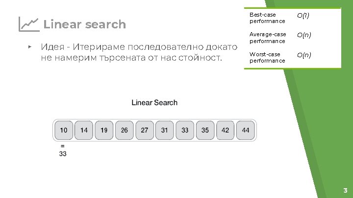 Linear search ▸ Идея - Итерираме последователно докато не намерим търсената от нас стойност.