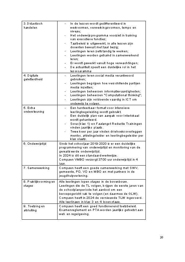 3. Didactisch handelen 4. Digitale geletterdheid 5. Extra ondersteuning 6. Onderwijstijd 7. Samenwerking 8.