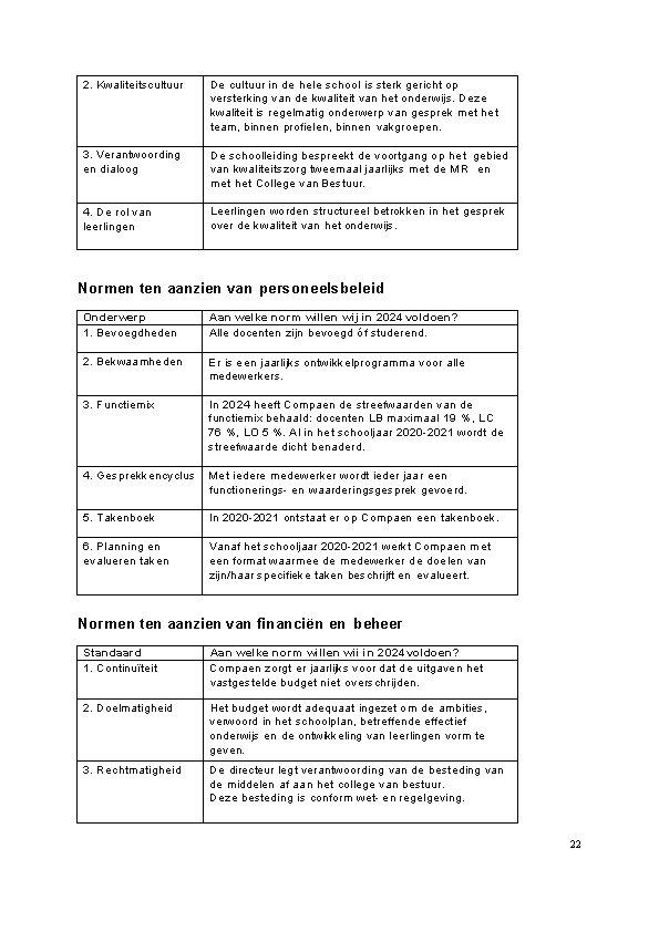 2. Kwaliteitscultuur De cultuur in de hele school is sterk gericht op versterking van