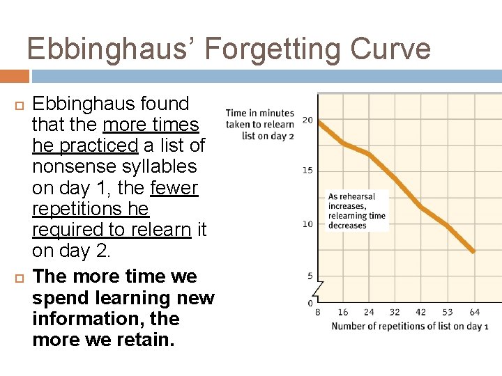 Ebbinghaus’ Forgetting Curve Ebbinghaus found that the more times he practiced a list of